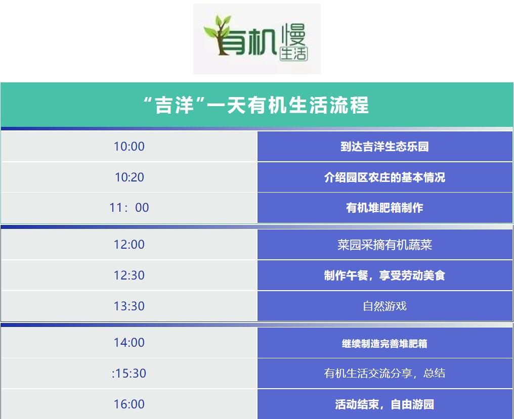 “吉洋”一天有机生活流程